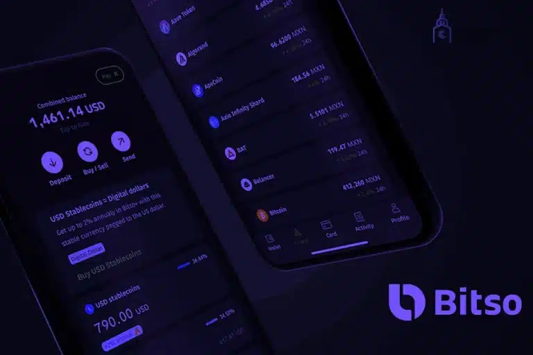 Bitso, plataforma líder de intercambio de criptomonedas en América Latina, superó los 7 millones de clientes.