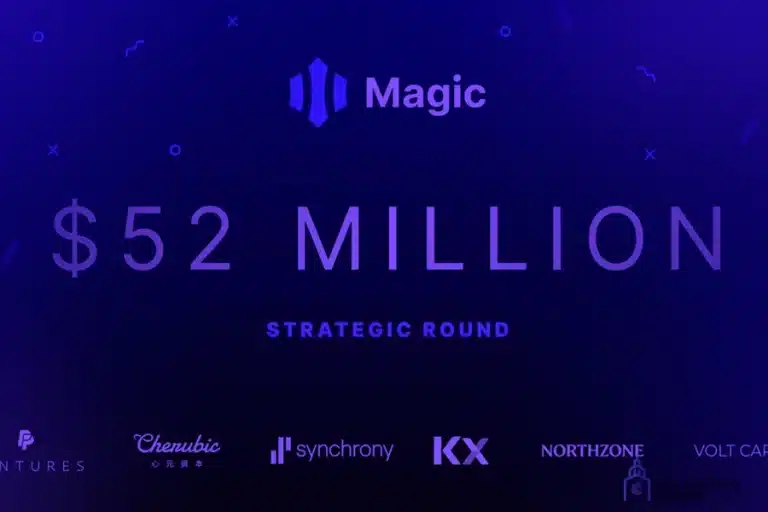 Magic, una empresa que ofrece billeteras como servicio anunció una ronda de financiación de USD 52 millones liderada por PayPal Ventures.