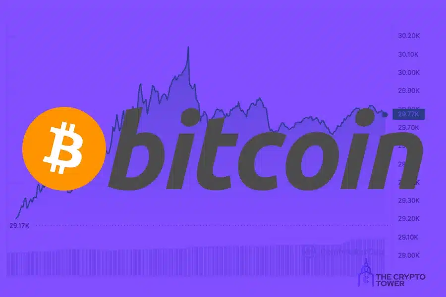 El mercado cripto ha sido testigo de una recuperación emocionante, ya que el precio de Bitcoin (BTC) logró superar la marca de los USD 29000.